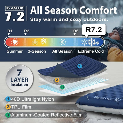 Ultra-Lightweight Camping Sleeping Pad