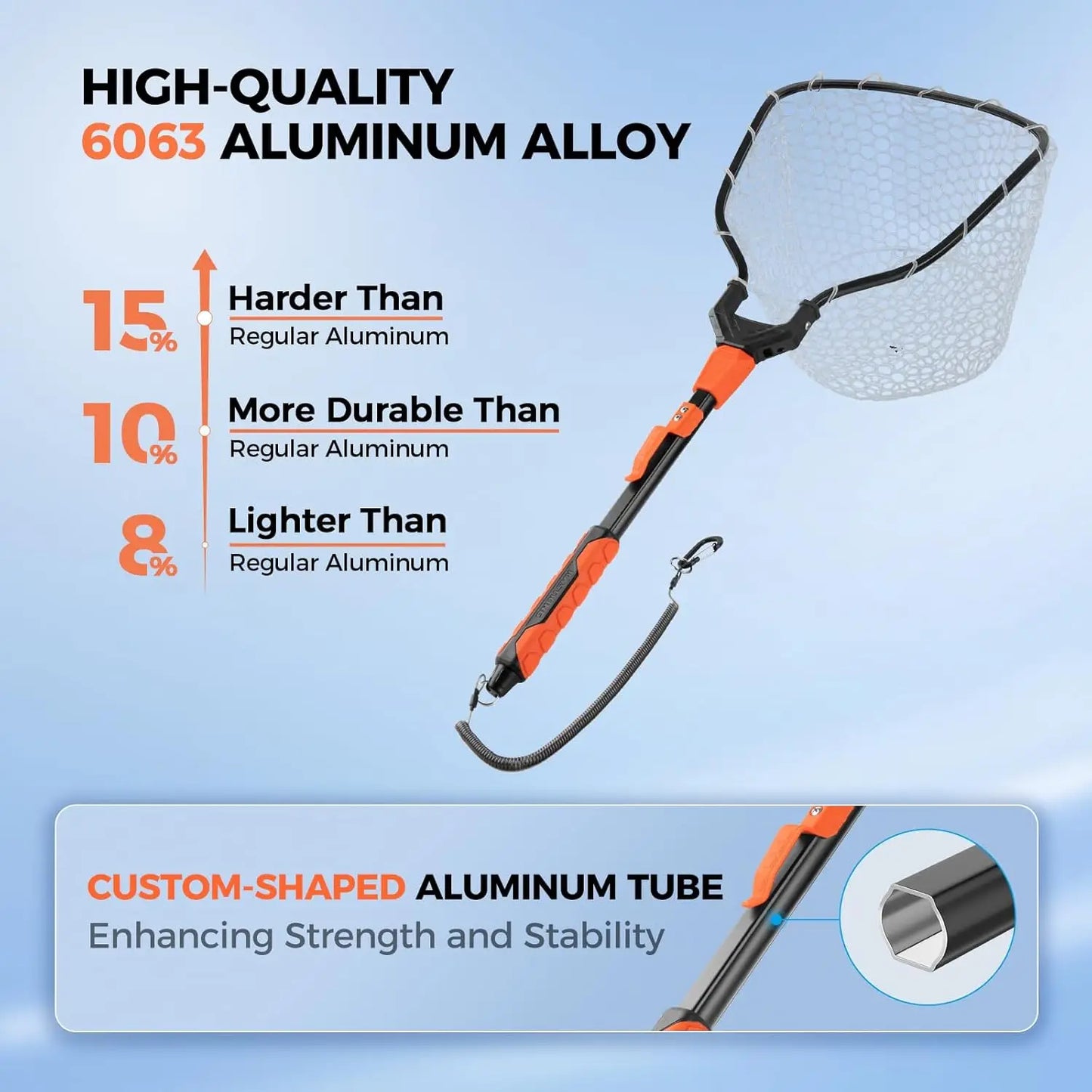 Aluminum Fishing Net