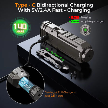LED Camping Lamp