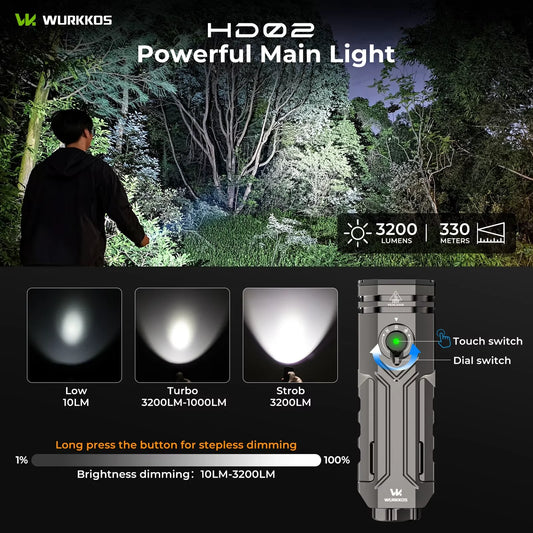 LED Camping Lamp